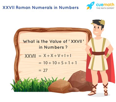 xxvii-xxix mmix|Roman Numeral Converter